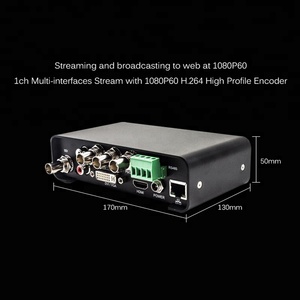 USB Storage RTMP RTSP UDP HTTP TCP Streaming Video <strong>Ip</strong> <strong>Encoder</strong> <strong>Decoder</strong> - Product Image 4
