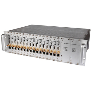 3U แร็ค16ช่อง MPEG-4 /H.264 AVC HDMI + AV/RCA /CVBS(BNC) ตัวเข้ารหัสสตรีมมิ่ง IP - Product Image 2