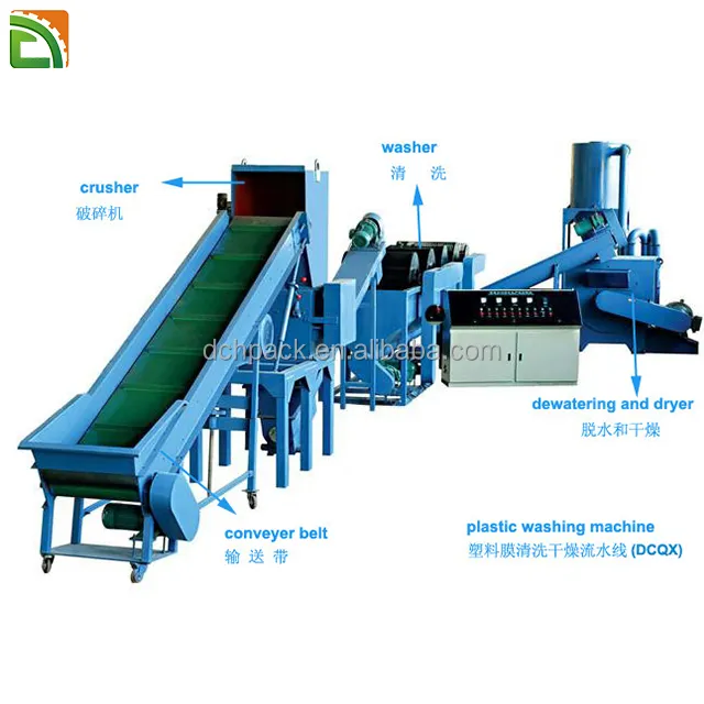 Máquina de esmagamento linha De Lavagem de reciclagem de plástico utilizado PP PE saco de filme de PEBD sucata