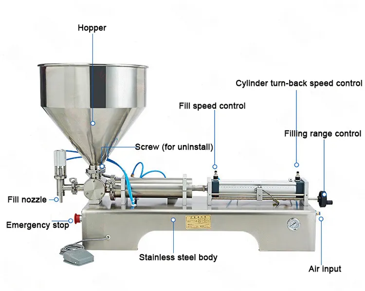 Enchedor de óleo semi-automático eficiente, enchedor de líquidos, máquina de enchimento de material viscoso