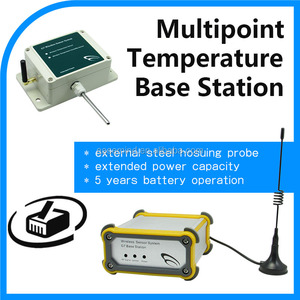 Sensor de temperatura inalámbrico iot inteligente, controlador de temperatura, registrador de datos - Product Image 2