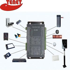 <strong>TCP</strong>/<strong>IP</strong> Internet Protocol Automatic Barrier Gate <strong>System</strong> for Commercial District Business Quarter <strong>Access</strong> <strong>Control</strong> - Product Image 2