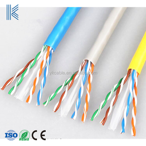 Chất lượng cao Legrand SFTP CAT6 cáp các nhà sản xuất hộp carton cat8 mạng Ethernet Cáp Sợi cáp 8 lõi Cat 6 RG58 hỗ trợ - Product Image 5