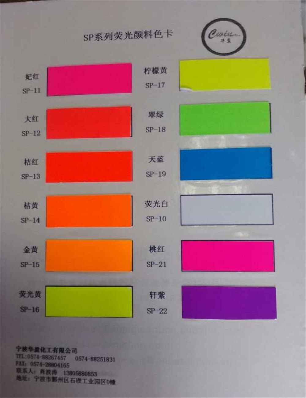 ยูวี