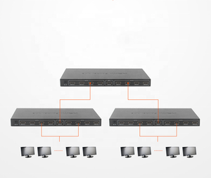 SaiKang Metal Shell <strong>Computer</strong> <strong>TV</strong> Monitor Set Top Box Power Cable 1 <strong>Input</strong> 16 <strong>Output</strong> hdmi Splitter - Product Image 1