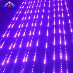 マルチカラー<span class=keywords><strong>LED</strong></span>ブラックライトライトディスプレイストリップスクリーンテキスト、点滅するRGB <span class=keywords><strong>LED</strong></span>ストリップデジタルライトの実行 - Product Image 1