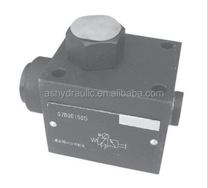 Rexroth <strong>K</strong>-H6 Stop Valve Switch for <strong>Pressure</strong> Meter,hydraulic Shut-off Valve - Product Image 4