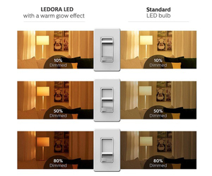 หลอดไฟ Led สไตล์เอดิสัน,หลอดไฟวินเทจ Led E26 E27 2200K 2500K หรี่แสงได้12V Dc 2700 V 120V 230V หลอดไฟ Led