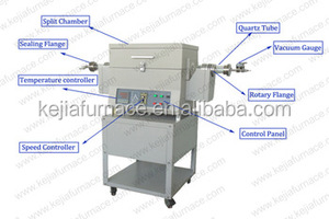 Ap03 — four rotatif pour laboratoire, mini-four rotatif pour plusieurs <span class=keywords><strong>zones</strong></span>