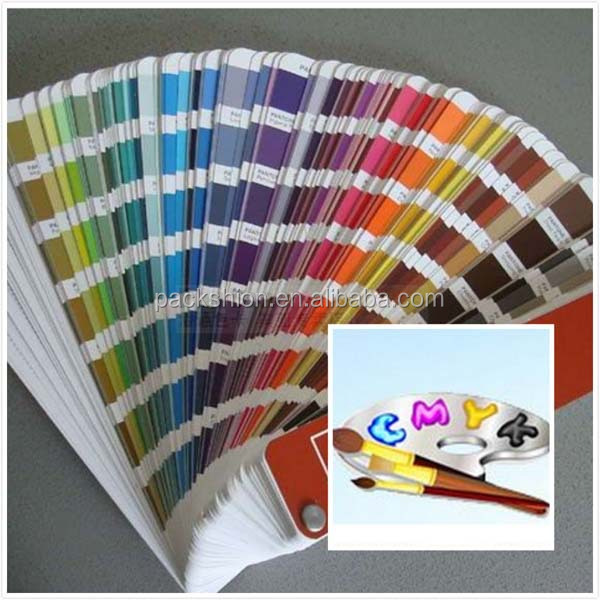 CMYK
