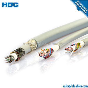 Instrument Cable 300/500V Cu/XLPE/SWA/LSFH-IS/OS BS CA T.C 12 Triad X 0.519 Mm2 (20AWG) BS 5308 - Product Image 2