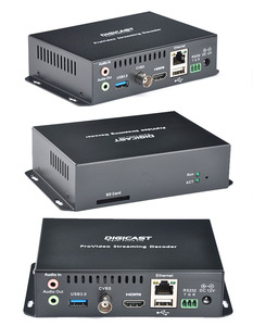 IPTV decodificador Mini 4K H.265/HEVC de vídeo Digital decodificador codificador fuerte MPEG4 1080P Vídeo IP decodificador codificador - Product Image 1