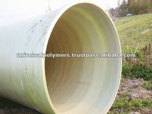 Nhà Máy Bán Buôn Giá Rẻ Giá Cho <span class=keywords><strong>Grp</strong></span> Ống Frp Cho Powet Dòng Chứng Khoán - Product Image 4