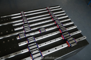台湾 PMI MSB15R MSB20R MSB25R 方形导轨直线导轨 - Product Image 3