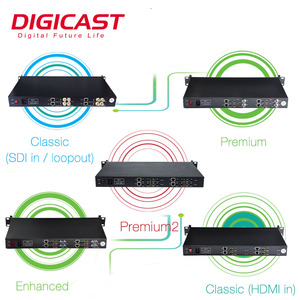 Digicast 4 Canali H.265/H.264 IPTV In Streaming IPTV HD SDI Encoder TV Via Cavo IPTV Encoder Con 4 * Full HD/4 * SDI Opzione di Ingresso - Product Image 2