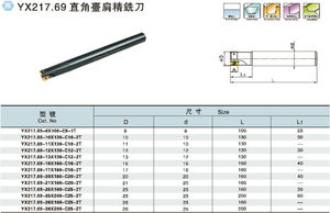 XOMXカーバイドインサート用YASAMYX217.69シリーズENDフライス - Product Image 4