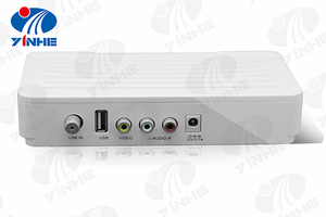 高品质 rk3288 四核 2g/8g android4.4 亚马逊消防电视棒