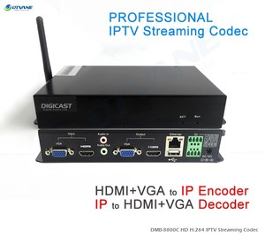 RTSP RTMP HD 1080P <strong>IP</strong> <strong>Decoder</strong> H.264 IPTV Streaming <strong>Encoder</strong> <strong>Decoder</strong> for Digital Signal <strong>Wifi</strong> <strong>Decoder</strong> for TV - Product Image 3