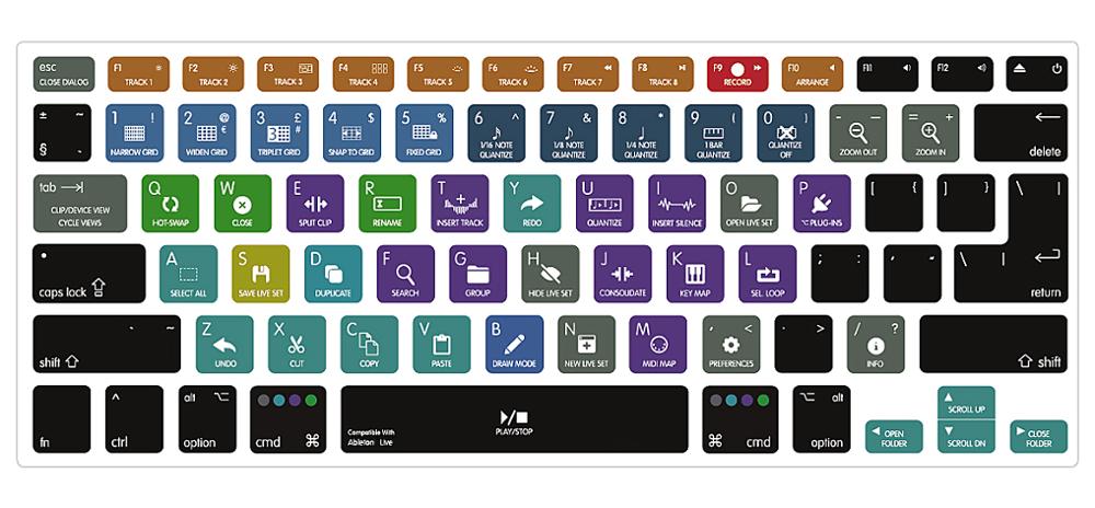 shortcuts2