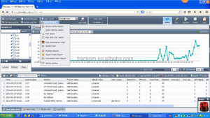 Online Realtime <strong>GPS</strong> Tracking <strong>Software</strong> <strong>with</strong> Android/IOS App for <strong>GPS</strong> tracker Coban BOFAN - Product Image 4