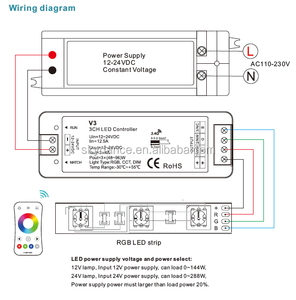 2.4G RF-Fernbedienung mit RGB-LED-Streifens teuerung für Farbbox-Set - Product Image 6