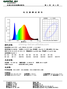 4000 adet/rulo tw Epistar 65-70lm 0.5 W SMD 5730 LED 5630 Beyaz Çip - Product Image 5