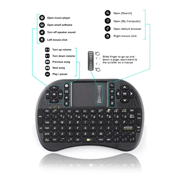 OEM ODM Baru Isi Ulang Mouse dan Keyboard Nirkabel I8 2.4G Nirkabel RII Mini Backlit Keyboard