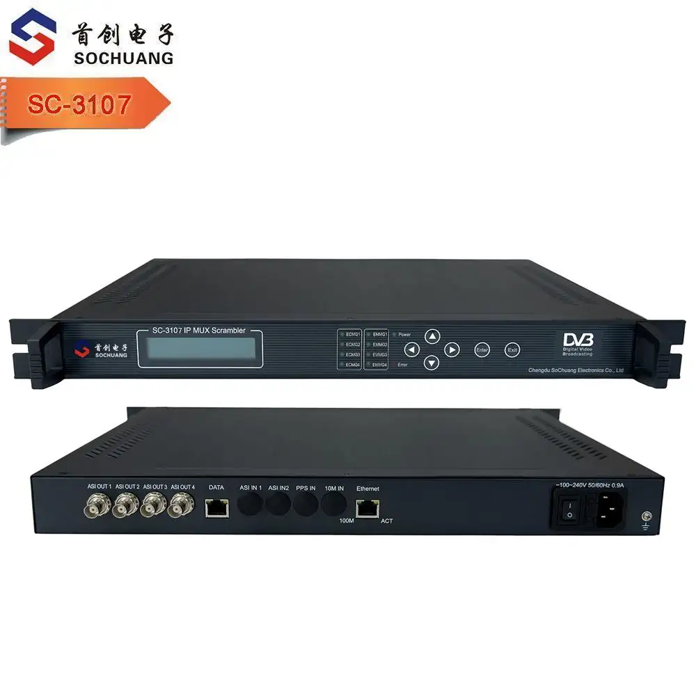 Codificador multiplexor/IP a DVB/UDP, IP, TS