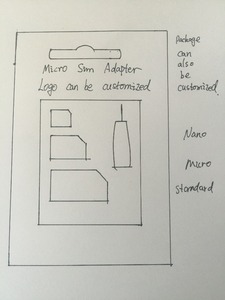 TGF002 5 合 1 Nano Micro SIM 适配器弹出针适用于 sim卡零售箱专利产品的手机 - Product Image 3