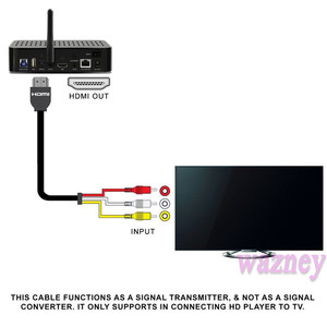 1.5M Hdmi公到3 RCA 3RCA影音视频组件转换电缆线适配器，适用于DVD高清电视机顶盒1080P - Product Image 5