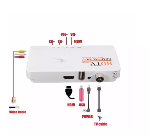 MSD7T01 HD MEPG-4 Mini dvb-t2 ricevitore/decoder/set top box dvb-t2 ricevitore hd - Product Image 2