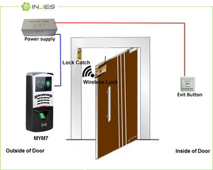 INJES MYM7 TCP IP USB Wiegand Finger abdruck Zugangs kontrolle kostenloser Software-Download - Product Image 5