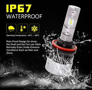 Yosovlamp New 8-32V 6000K CSP 35W R6 <strong>Led</strong> Headlight White R4 <strong>Led</strong> Headlight H4 <strong>H13</strong> 9004 <strong>H13</strong> <strong>Led</strong> Car Headlight <strong>Kit</strong> - Product Image 4