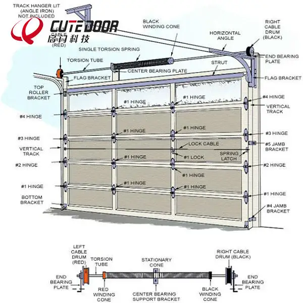 Piena vista porta del garage telaio in alluminio trasparente porta automatica prezzo overhead sezionali porte con finestre di vetro smaltato inserto