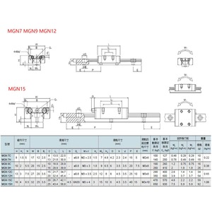 Cnc Parts MGN7 MGN12 MGN15 MGN9 100mm to 800mm Miniature <strong>Linear</strong> <strong>Rail</strong> <strong>Slide</strong> 1pcMGN <strong>Linear</strong> Guide+MGN Carriage Mini <strong>Linear</strong> Guide