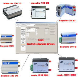 Wholesale <strong>RS485</strong> 3G M2m Modem Maestro 100 Industrial Smartpack Software Mini Usb 3g Sms Gsm Modem with Open AT,GPS - Product Image 2