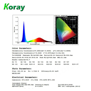 Programlanabilir Mini Gooseneck PAR38 lamba UV 15000K kabarcık akvaryum <span class=keywords><strong>LED</strong></span> ışıkları askı gövde almanya COB değiştirme mercan resif için