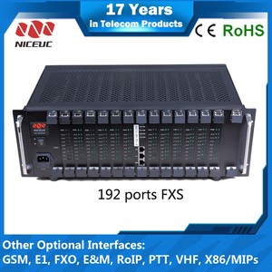 Niceuc Enterprise <span class=keywords><strong>FXS</strong></span> Gateway MG930はIP PBXシステムをサポートしています
