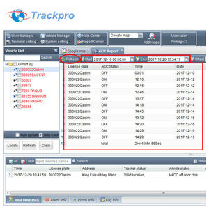 Shenzhen Advanced Open GPS Tracking Software Entwicklungs plattform ms01 tk103 900d mit Quellcode API unterstützt mehrere Fahrzeuge