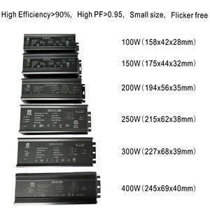 <strong>Led</strong> <strong>Driver</strong> 36v 1-10V/<strong>PWM</strong> Dimmable <strong>Led</strong> Switching Power Supply Converter for High Power <strong>Led</strong> Lighting <strong>Led</strong> Strip Constant Current - Product Image 2