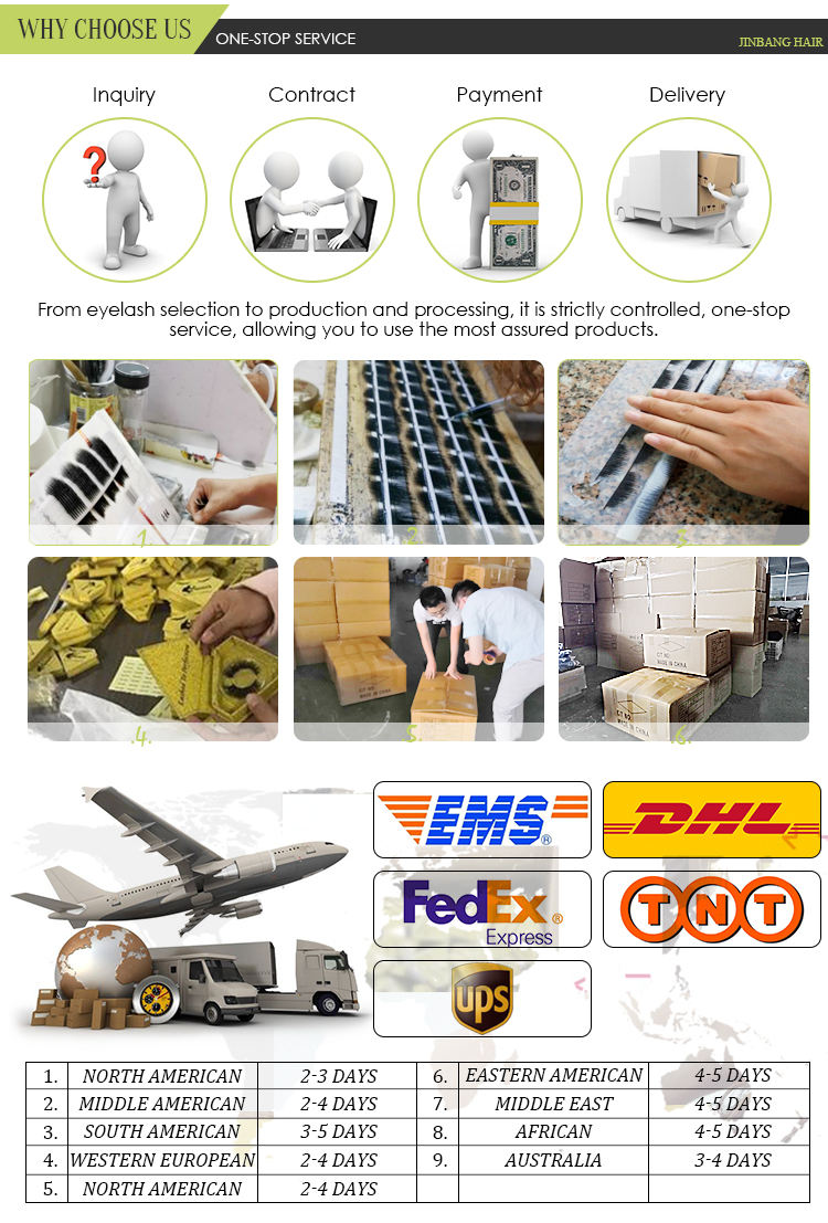 Boîte de papier avec bulle anti-extrusion