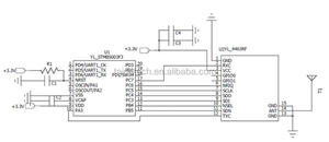 高速SPIRFモジュールSi4463RF送信機および受信機Si4463ワイヤレスモジュール - Product Image 5