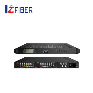 Digital RF DVB-C/<strong>T</strong>/<strong>ATSC</strong>/ISDB-<strong>T</strong> <strong>Encoder</strong> <strong>Modulator</strong> - Product Image 2