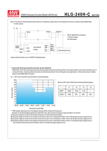 C700 C1050 C1400 C1750 C2100 HLG-240H-C Điện Áp Cao Đầu Ra 240W Meanwell LED Driver Cho Crees CXB3590 - Product Image 4