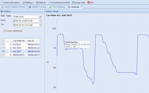 Gps tracking software mit open-source-code und android IOS GPS tracking APP