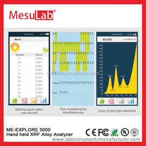 MesuLab ME-EXPLORE5000 XRF Metal Analyzer PMI <strong>Testing</strong> Spectrometer Machine - Product Image 5