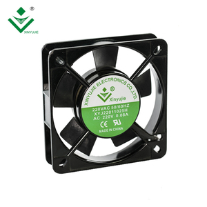 11025 yüksek cfm AC eksenel soğutma fanı kromatografi gaz jeneratörü 4 pins PWM RD FG 110X110X25MM soğutucu fan - Product Image 2