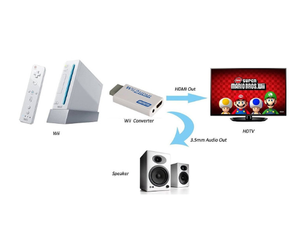 Wii 转 HDMI 转换器