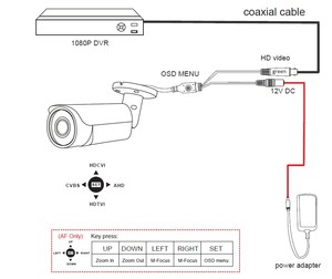 IP67 impermeable 5MP tvi/ahd/cvi/cvbs 4 en 1 cámara con 2pcs IR Array LED y de 3,6mm de la lente - Product Image 4