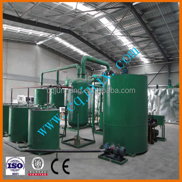 Used Engine Oil Recycling Plant